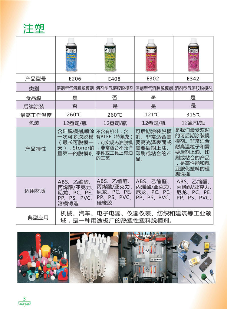 美國Stoner產品畫冊：塑料、聚氨酯、復合材料、橡膠制品等行業助劑（脫膜劑、清潔劑、防銹劑 、除油劑、潤滑劑、助流劑等）-3