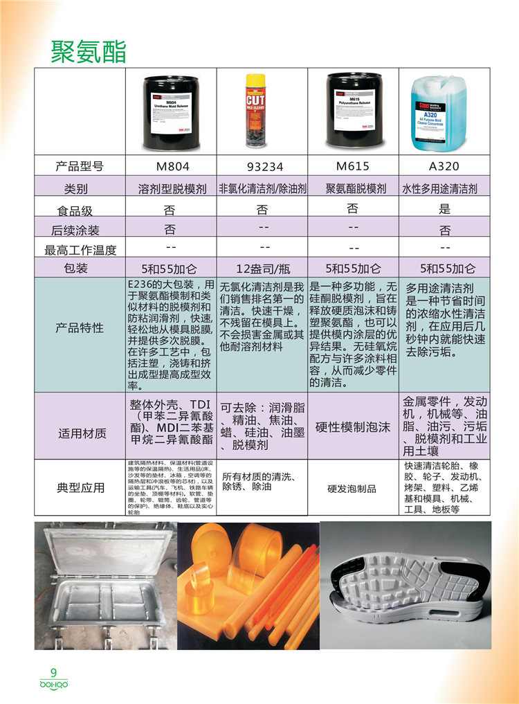 美國Stoner產品畫冊：塑料、聚氨酯、復合材料、橡膠制品等行業助劑（脫膜劑、清潔劑、防銹劑 、除油劑、潤滑劑、助流劑等）-9