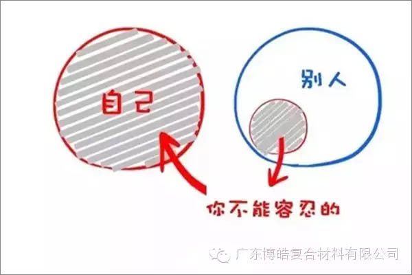 【博皓感悟】這樣的思維，害人不淺！-3