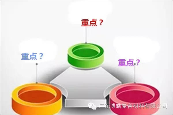 【博皓課堂】團(tuán)隊(duì)拖延癥，腫么辦？-2